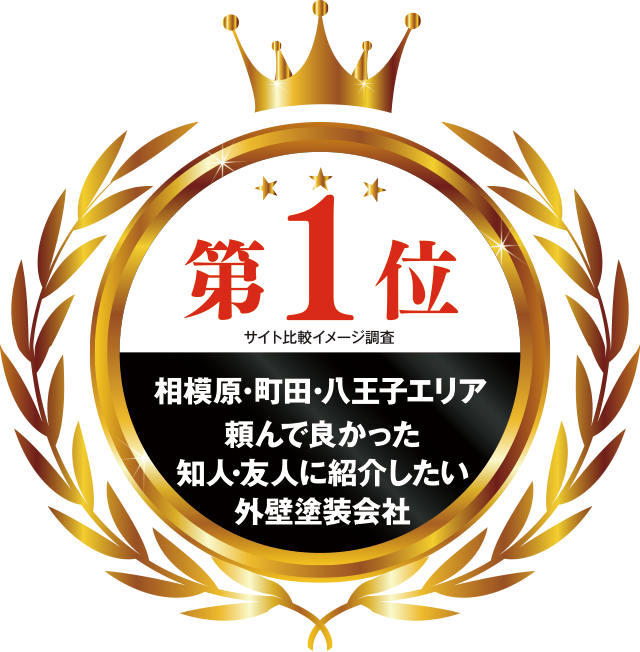 おかげさまで相模原･町田･八王子エリアで3つのNo.1を受賞いたしました